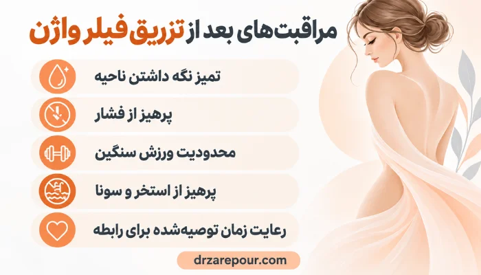 مراقبتهای بعد از تزریق فیلر واژن