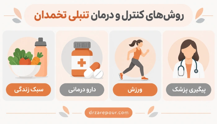 روش‌های کنترل و درمان تنبلی تخمدان با ورزش، دارو، سبک زندگی و پیگیری پزشک