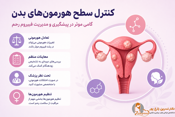کنترل سطح هورمون بدن