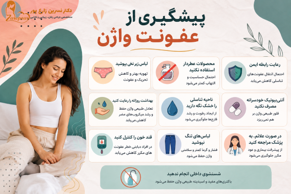 پیشگیری از عفونت واژن